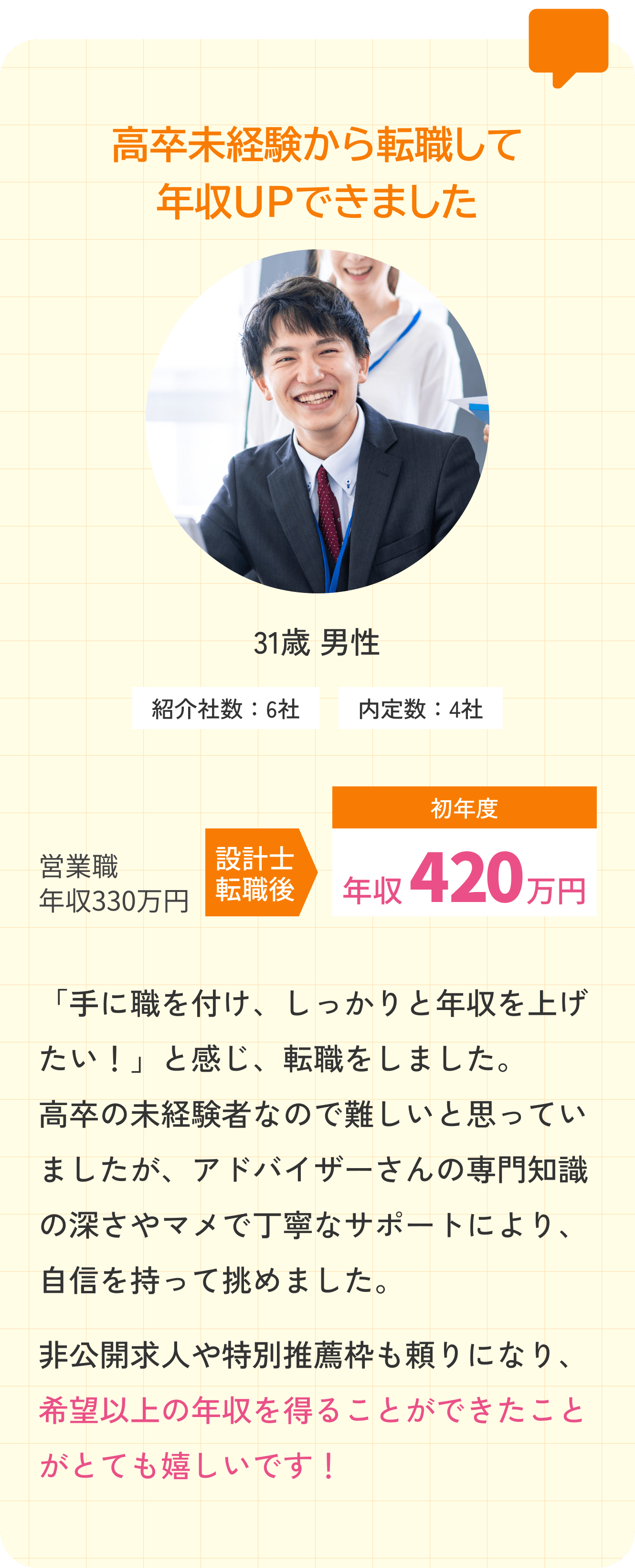 高卒未経験から転職して年収UPできました